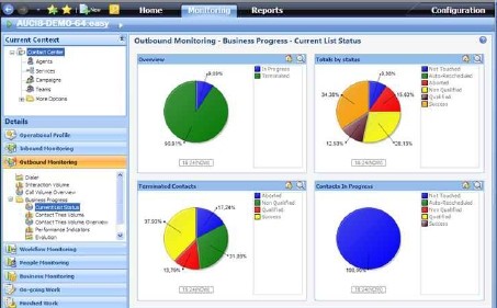 altitude-uci-contact-center Altitude Contact Center uCI - Agente, Dialer, Portal, Movilidad, Multimedia, Grabación, Ruteo Avanzado, Redes Sociales, Scripting, Supervisor, Voice Portal, IVR, Workflow